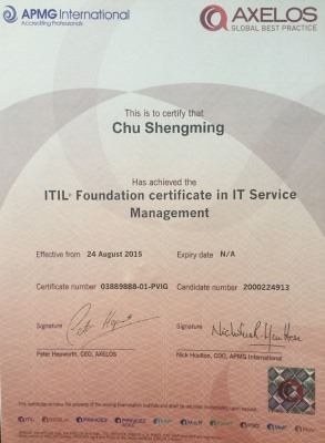 ITIL